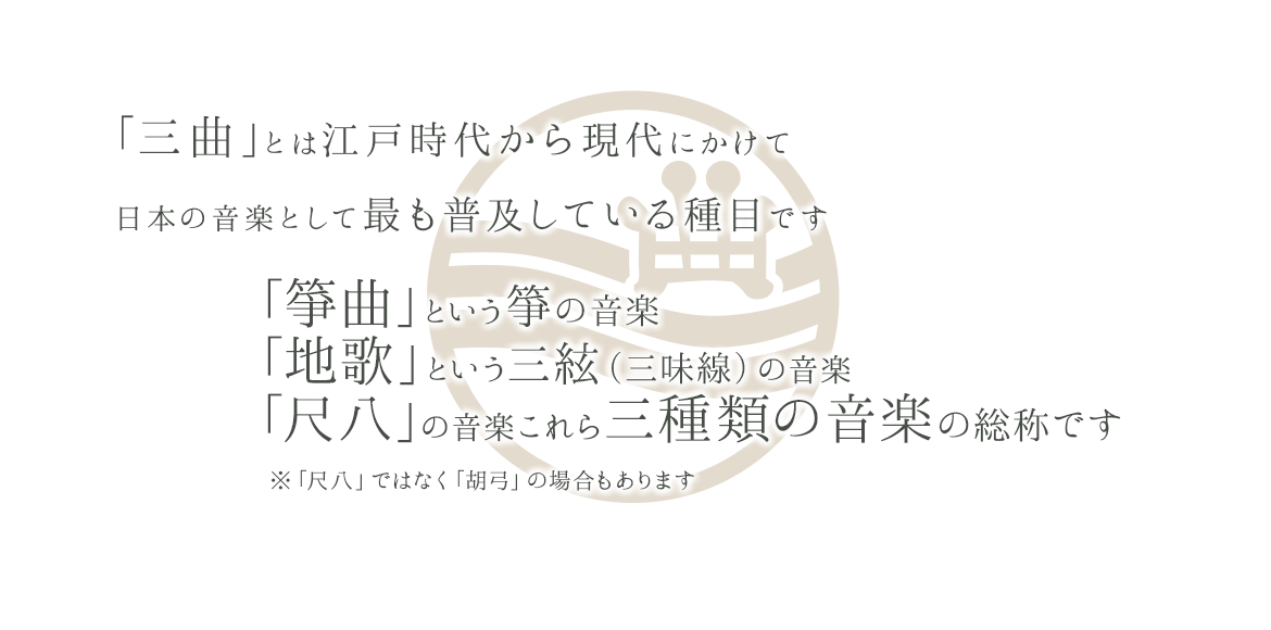 「三曲」とは江戸時代から現代にかけて日本の音楽として最も普及している種目です「箏曲」という箏の音楽「地歌」という三絃（三味線）の音楽「尺八」の音楽これら三種類の音楽の総称です※「尺八」ではなく「胡弓」の場合もあります。